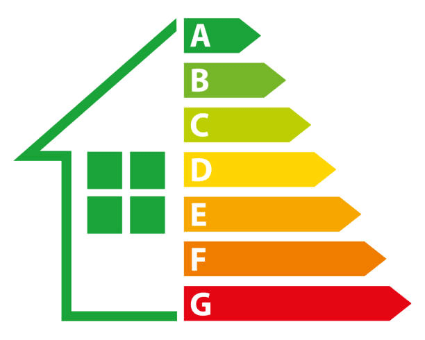 Échelle de classement pour les économies d'énergie  -Royal'Home rénovation